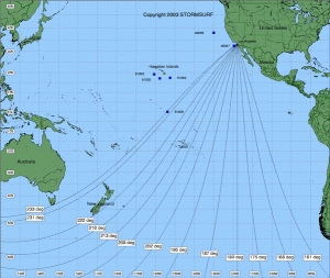 Great Circles directed at Southern California Image: Stormsurf